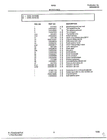 Backguard Page 2 parts for Frigidaire Range 484360B from AppliancePartsPros.com