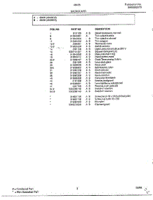 Backguard Page 2 parts for Frigidaire Range 484367A from AppliancePartsPros.com