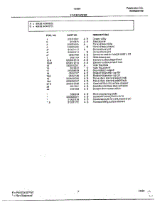 Top / Drawer Page 2 parts for Frigidaire Range 484367B from AppliancePartsPros.com
