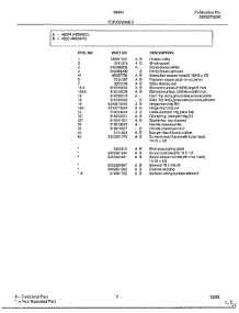 T0p / Drawer Page 2 parts for Frigidaire Range 486647C from AppliancePartsPros.com
