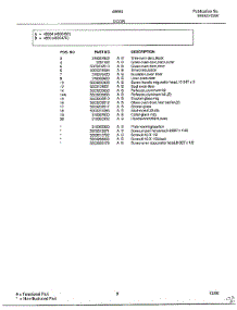 Door Page 2 parts for Frigidaire Range 486647C from AppliancePartsPros.com