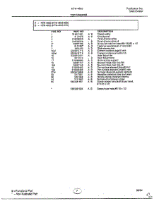 Top / Drawer Page 2 parts for Frigidaire Range 4853 from AppliancePartsPros.com