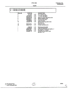Door Page 2 parts for Frigidaire Range 4853 from AppliancePartsPros.com