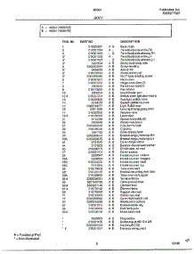 Body Page 2 parts for Frigidaire Range 486647C from AppliancePartsPros.com