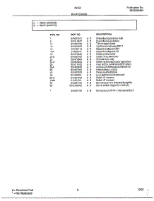 Backguard Page 2 parts for Frigidaire Range 484560B from AppliancePartsPros.com