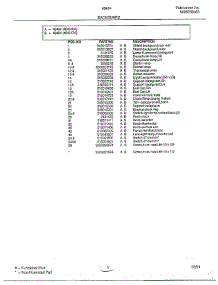 Backguard Page 2 parts for Frigidaire Range 484640A from AppliancePartsPros.com