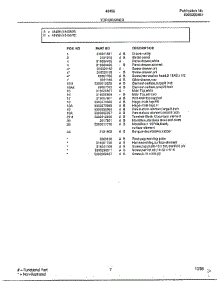 Top / Drawer Page 2 parts for Frigidaire Range 484560B from AppliancePartsPros.com
