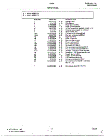 Top / Drawer Page 2 parts for Frigidaire Range 484640A from AppliancePartsPros.com