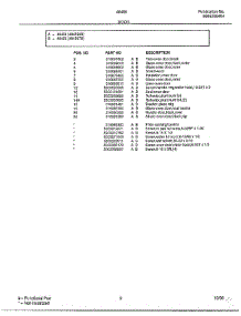 Door Page 2 parts for Frigidaire Range 484560B from AppliancePartsPros.com