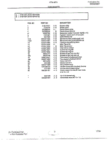 Top / Drawer Page 2 parts for Frigidaire Range 4847-80B from AppliancePartsPros.com