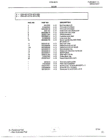 Door Page 2 parts for Frigidaire Range 4847-80B from AppliancePartsPros.com