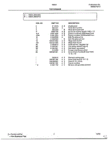 Top / Drawer Page 2 parts for Frigidaire Range 486540D from AppliancePartsPros.com