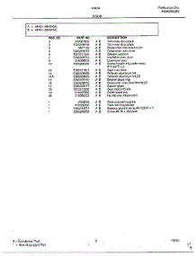 Door Page 2 parts for Frigidaire Range 484640A from AppliancePartsPros.com