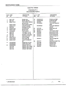 Backguard parts for Frigidaire Range 4893A from AppliancePartsPros.com