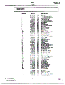 Body Page 2 parts for Frigidaire Range 486647B from AppliancePartsPros.com