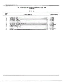 30` Floor Main Top Page 2 parts for Frigidaire Range 3448A from AppliancePartsPros.com