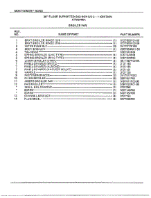 30` Floor Broiler Pan Page 2 parts for Frigidaire Range 3448A from AppliancePartsPros.com