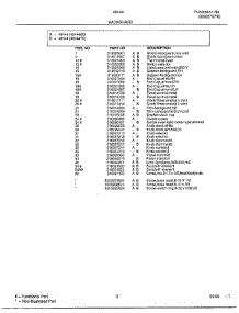 Backguard Page 2 parts for Frigidaire Range 484440C from AppliancePartsPros.com