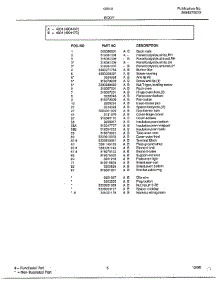 Body Page 2 parts for Frigidaire Range 480447D from AppliancePartsPros.com