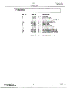 Top / Drawer Page 2 parts for Frigidaire Range 480447D from AppliancePartsPros.com