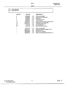 Door Page 2 parts for Frigidaire Range 480447D from AppliancePartsPros.com