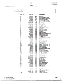 Body parts for Frigidaire Range 484567A from AppliancePartsPros.com