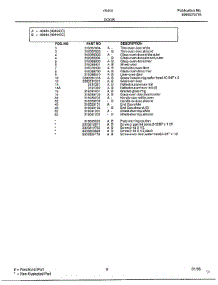 Door Page 2 parts for Frigidaire Range 484440C from AppliancePartsPros.com