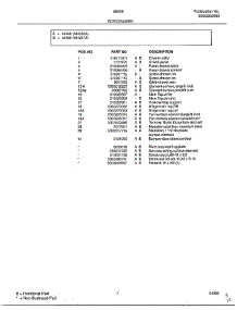 Top / Drawer Page 2 parts for Frigidaire Range 484567A from AppliancePartsPros.com