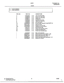 Door Page 2 parts for Frigidaire Range 484567A from AppliancePartsPros.com