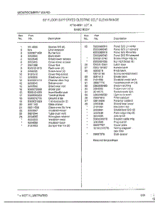 Basic Body Page 2 parts for Frigidaire Range 4891A from AppliancePartsPros.com