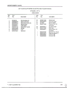 Oven Door Page 2 parts for Frigidaire Range 4891A from AppliancePartsPros.com