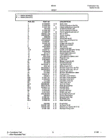 Body Page 2 parts for Frigidaire Range 484447D from AppliancePartsPros.com