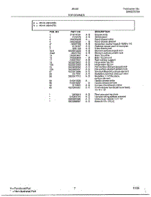 Top / Drawer Page 2 parts for Frigidaire Range 484447D from AppliancePartsPros.com