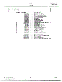 Door Page 2 parts for Frigidaire Range 484447D from AppliancePartsPros.com