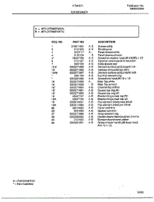 Top / Drawer Page 2 parts for Frigidaire Range 4874-80A from AppliancePartsPros.com