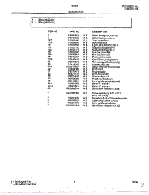 Backguard Page 2 parts for Frigidaire Range 48664B from AppliancePartsPros.com