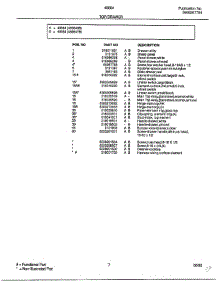 Top / Drawer Page 2 parts for Frigidaire Range 48664B from AppliancePartsPros.com