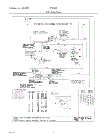 10 - Wiring Diagram parts for Frigidaire Range CFES365EB4 from AppliancePartsPros.com