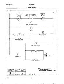 10 - Wiring Diagram parts for Frigidaire Range FEF316WGTE from AppliancePartsPros.com