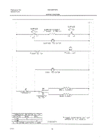 10 - Wiring Diagram parts for Frigidaire Range FEF304PHWY from AppliancePartsPros.com