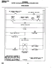 06 - Wiring Diagram parts for Frigidaire Range FEF336BGDB from AppliancePartsPros.com
