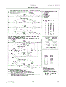 11 - Wiring Diagram parts for Frigidaire Range FFES3025LSA from AppliancePartsPros.com