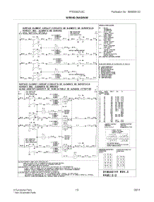 11 - Wiring Diagram parts for Frigidaire Range FFES3027LSC from AppliancePartsPros.com