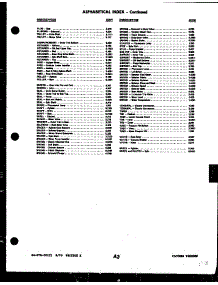 03 - Cooktop Parts parts for Frigidaire Range GCG34BNW2 from AppliancePartsPros.com