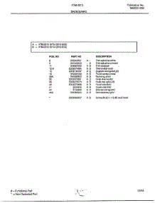 Backguard Page 2 parts for Frigidaire Range KTM-2813-80D from AppliancePartsPros.com