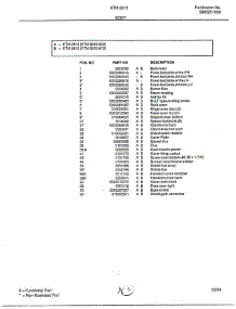 Body Page 2 parts for Frigidaire Range KTM-2813-80D from AppliancePartsPros.com
