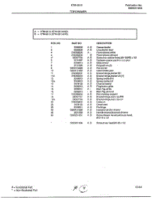 Top / Drawer Page 2 parts for Frigidaire Range KTM-2813-80D from AppliancePartsPros.com