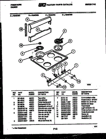 03 - Backguard And Cooktop Parts parts for Frigidaire Range R24CW4 from AppliancePartsPros.com