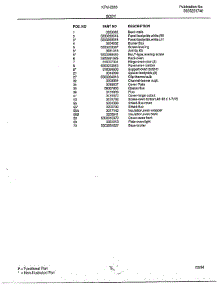 Body Page 2 parts for Frigidaire Range KTM-2803 from AppliancePartsPros.com