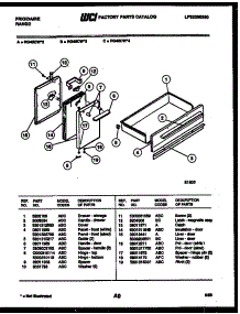 03 - Door And Drawer Parts parts for Frigidaire Range RG45CW2 from AppliancePartsPros.com